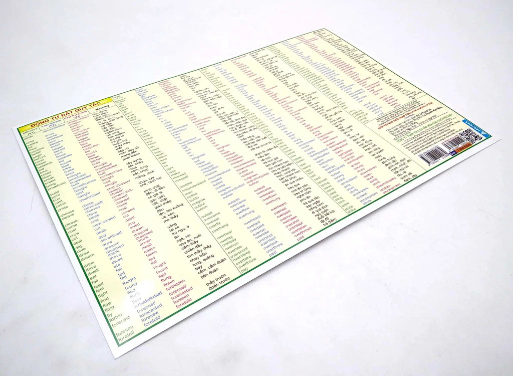 GIÚP TRÍ NHỚ NGỮ PHÁP TIẾNG ANH & ĐỘNG TỪ BẤT QUY TẮC