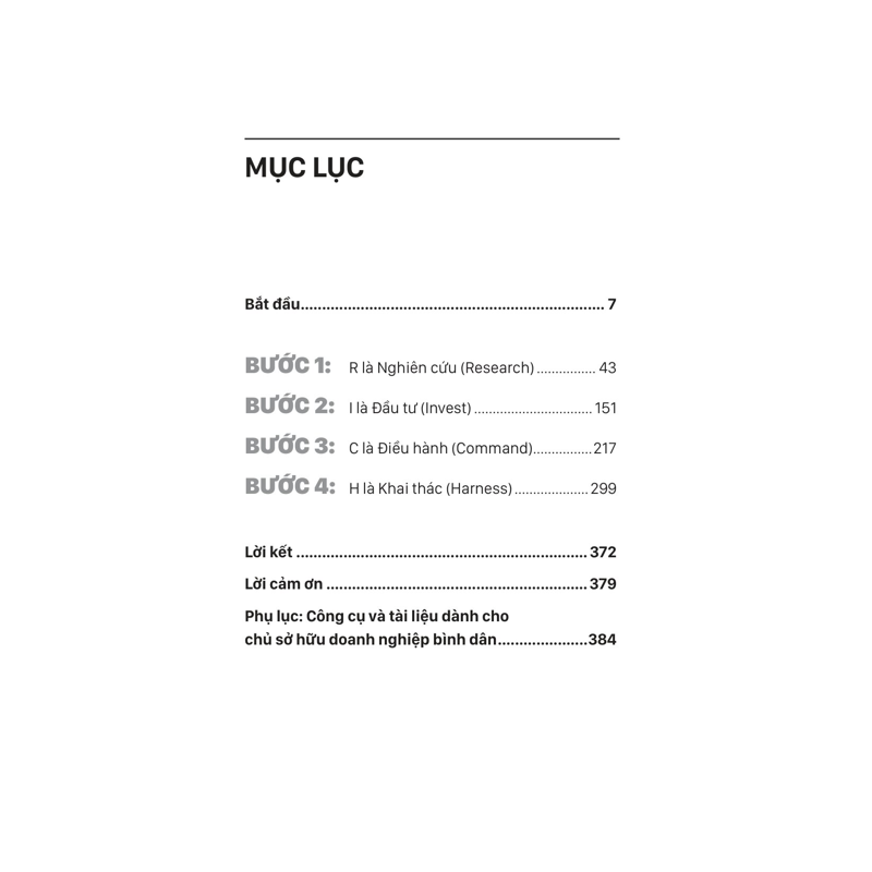 Rich - Mua Bán Doanh Nghiệp Nhỏ Sinh Lời