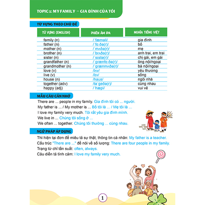 Speak Up Kids-30 Topics for Primary Student-30 Chủ Đề Luyện Nói Dành Cho Hs Tiểu Học