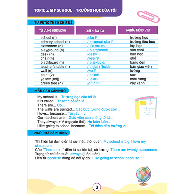 Speak Up Kids-30 Topics for Primary Student-30 Chủ Đề Luyện Nói Dành Cho Hs Tiểu Học