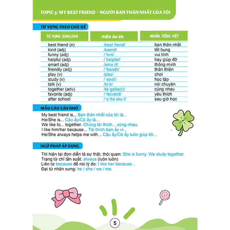 Speak Up Kids-30 Topics for Primary Student-30 Chủ Đề Luyện Nói Dành Cho Hs Tiểu Học