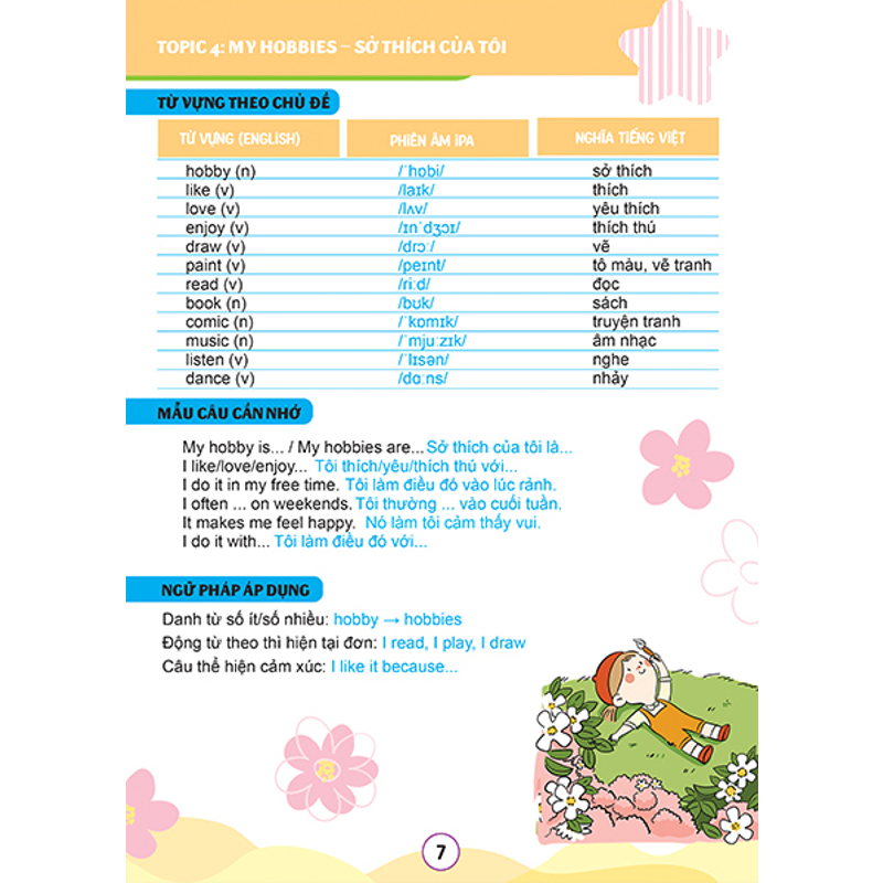 Speak Up Kids-30 Topics for Primary Student-30 Chủ Đề Luyện Nói Dành Cho Hs Tiểu Học