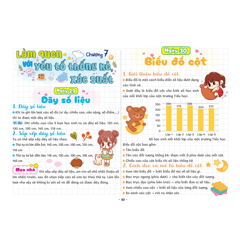 Sách Lịch Để Bàn Toán 4