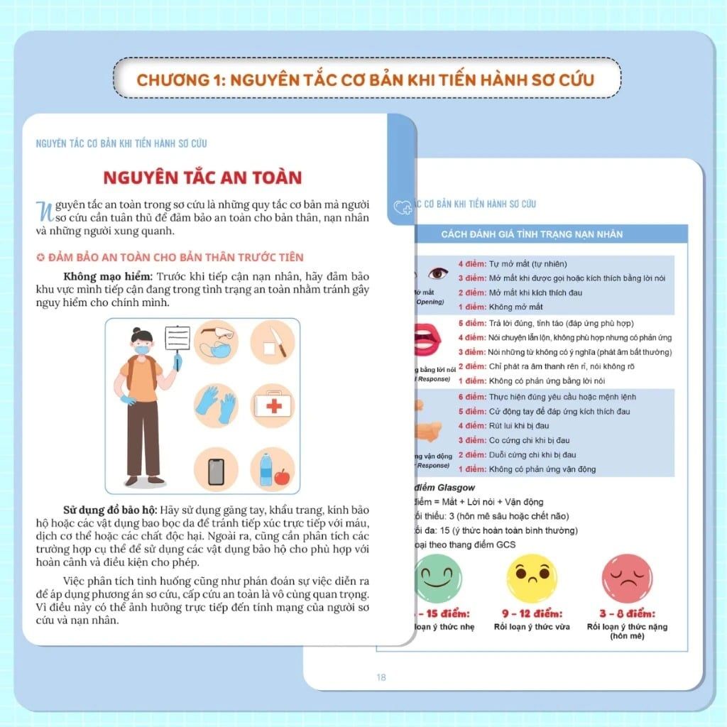 Sơ Cứu 365