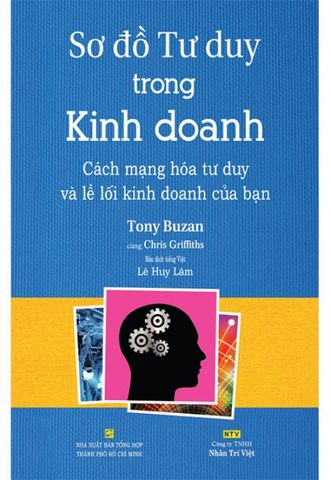 Sơ Đồ Tư Duy Trong Kinh Doanh
