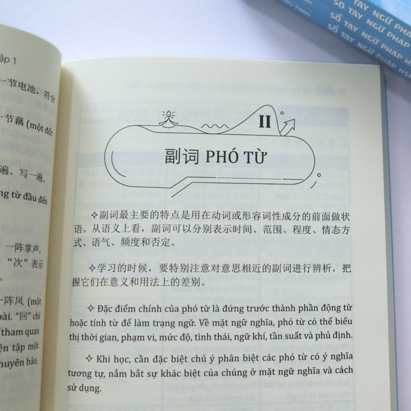 Sổ Tay Ngữ Pháp HSK Từ Cơ Bản Đến Nâng Cao - Tập 1
