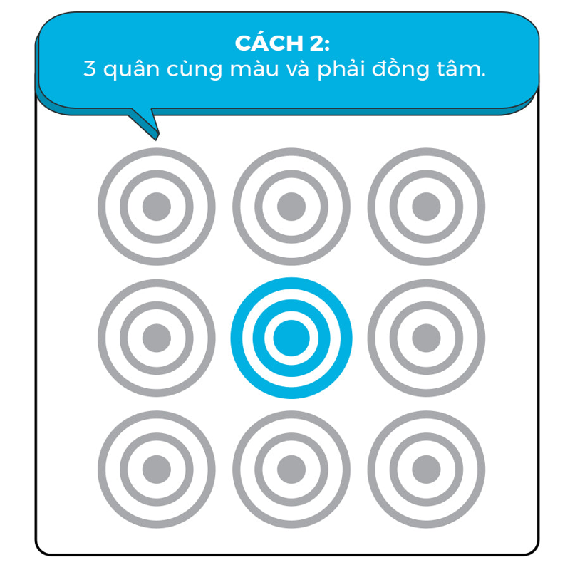 Spin Games - Trò Chơi Otrio 6061050