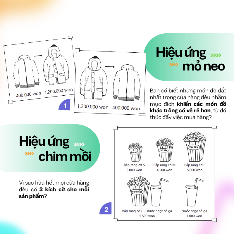 Sự Hấp Dẫn Của Kinh Tế Học Hành Vi