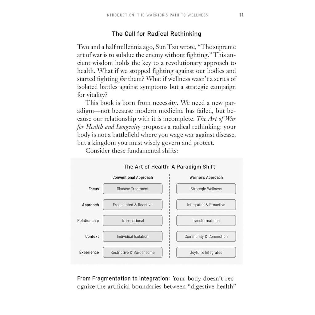 Sun Tzu: The Art Of War For Health And Longevity