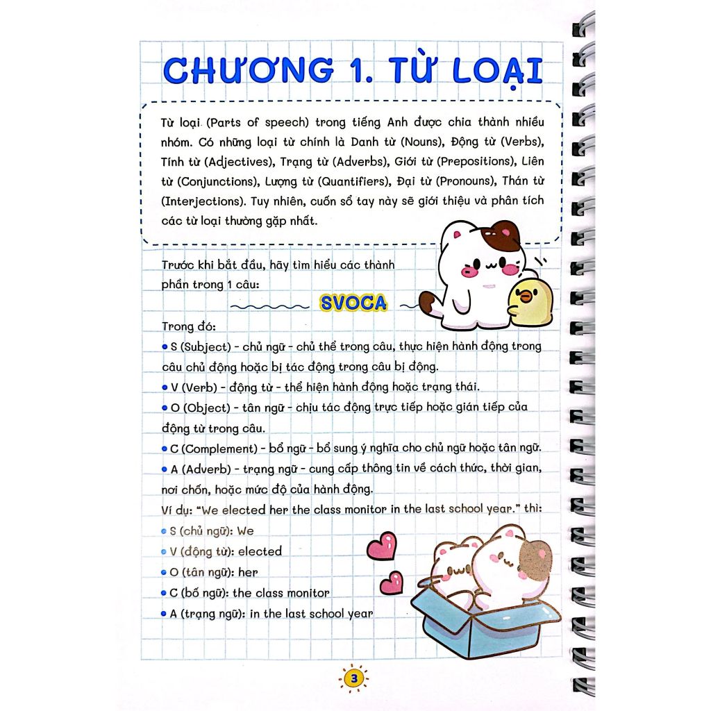 English Grammar Easy - Takenote Ngữ Pháp Tiếng Anh - Học Nhanh Nhớ Lâu