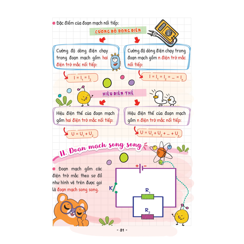 Take Note Khoa Học Tự Nhiên Lý - Hóa - Sinh 9