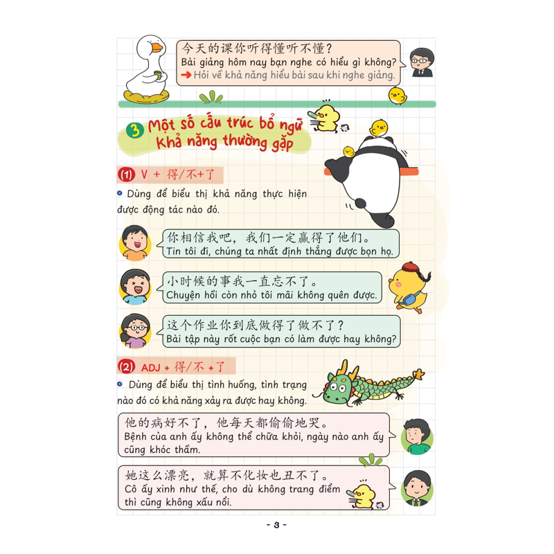 Take Note Ngữ Pháp Tiếng Trung HSK 4