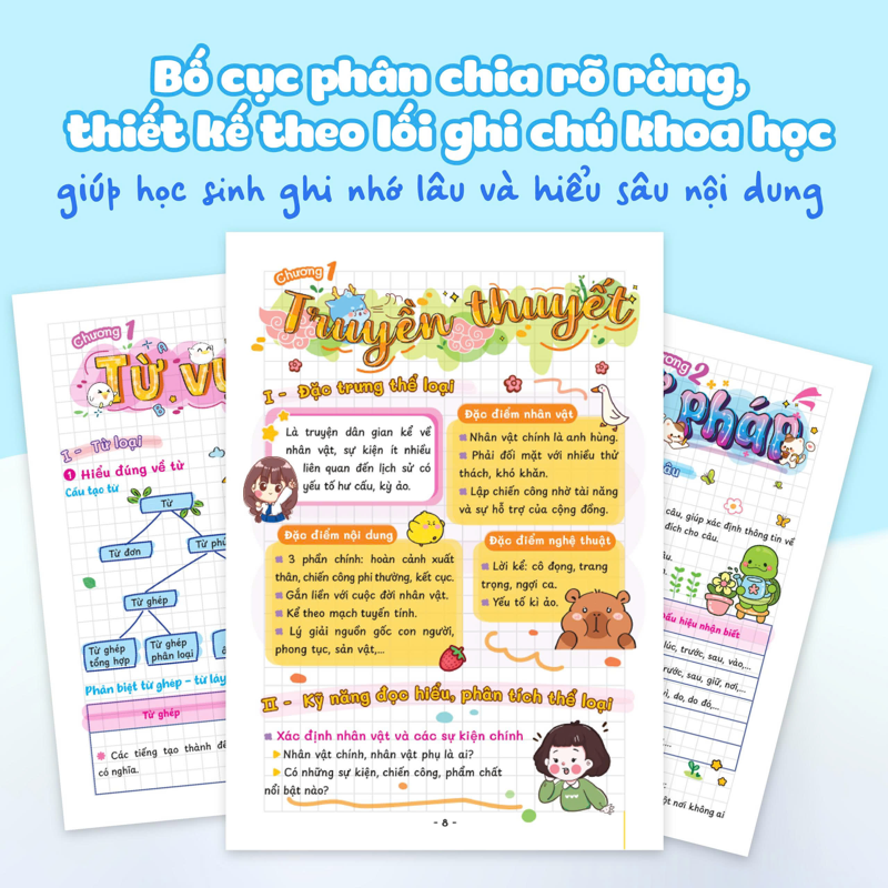 Take Note Sổ Tay Học Nhanh Ngữ Văn 6