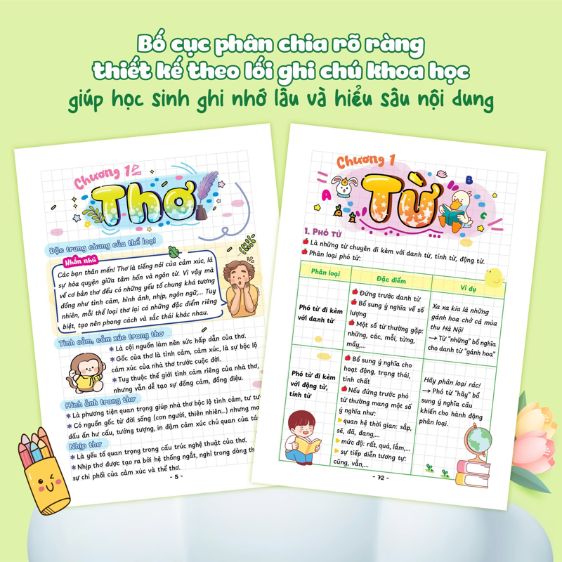 Take Note Sổ Tay Học Nhanh Ngữ Văn 7