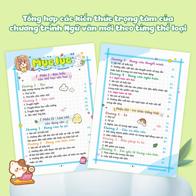 Take Note Sổ Tay Học Nhanh Ngữ Văn 7