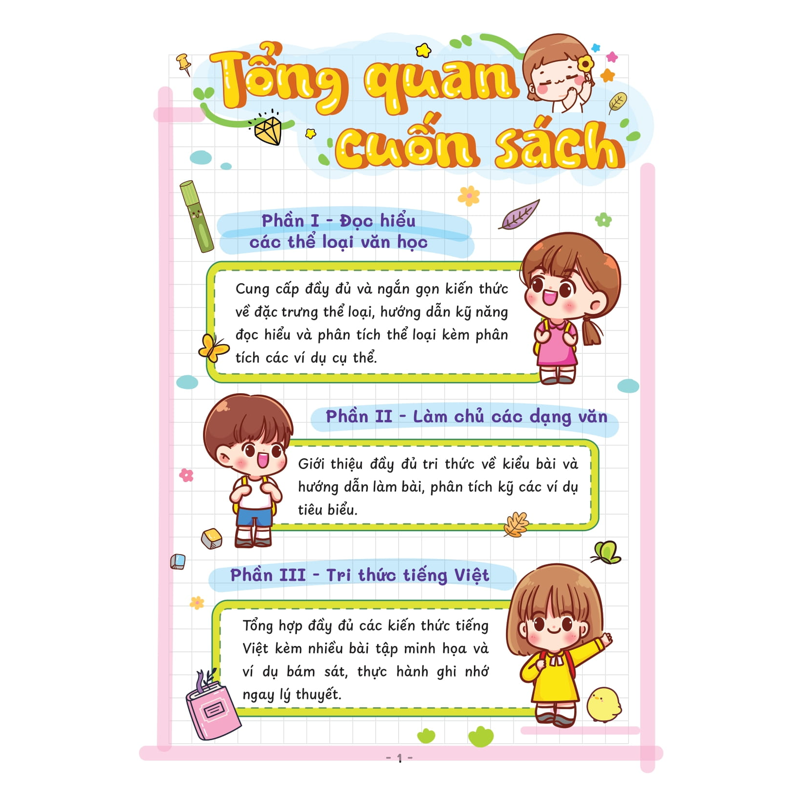 Take Note Sổ Tay Học Nhanh Ngữ Văn 7