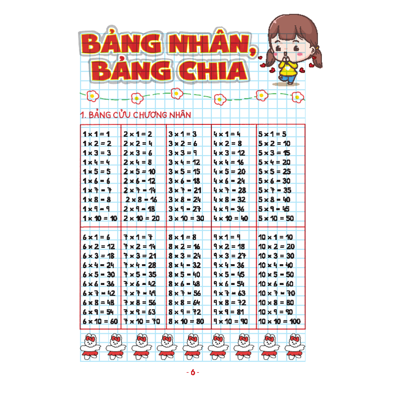 Take Note Toán Lớp 3 (Dùng Cho Cả 3 Bộ SGK Mới)