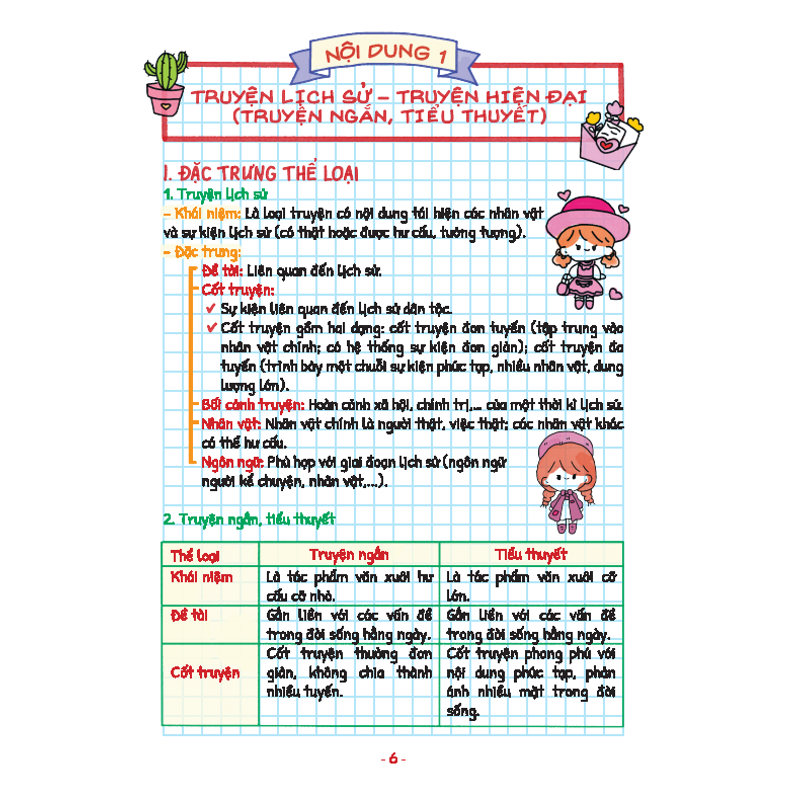 Take Note Văn 8 Dùng Cho Cả 3 Bộ SGK Mới