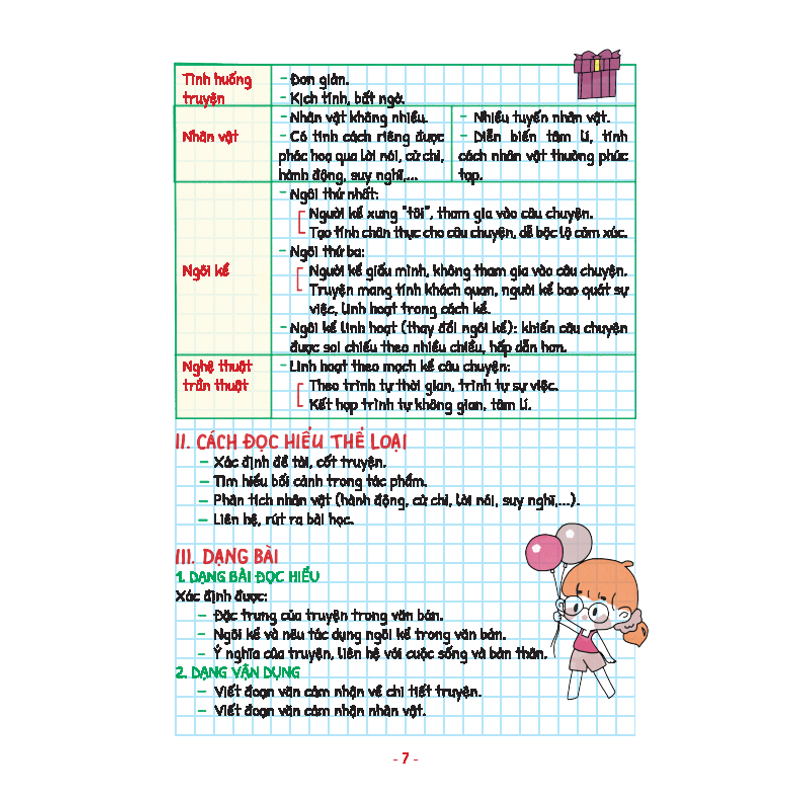 Take Note Văn 8 Dùng Cho Cả 3 Bộ SGK Mới
