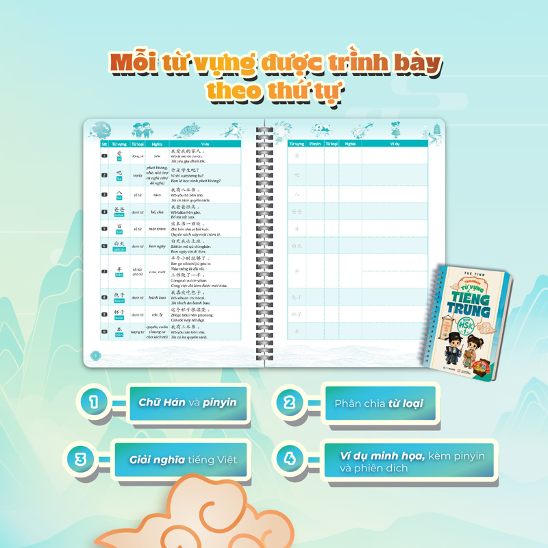 Takenote - Từ Vựng Tiếng Trung - New HSK 1