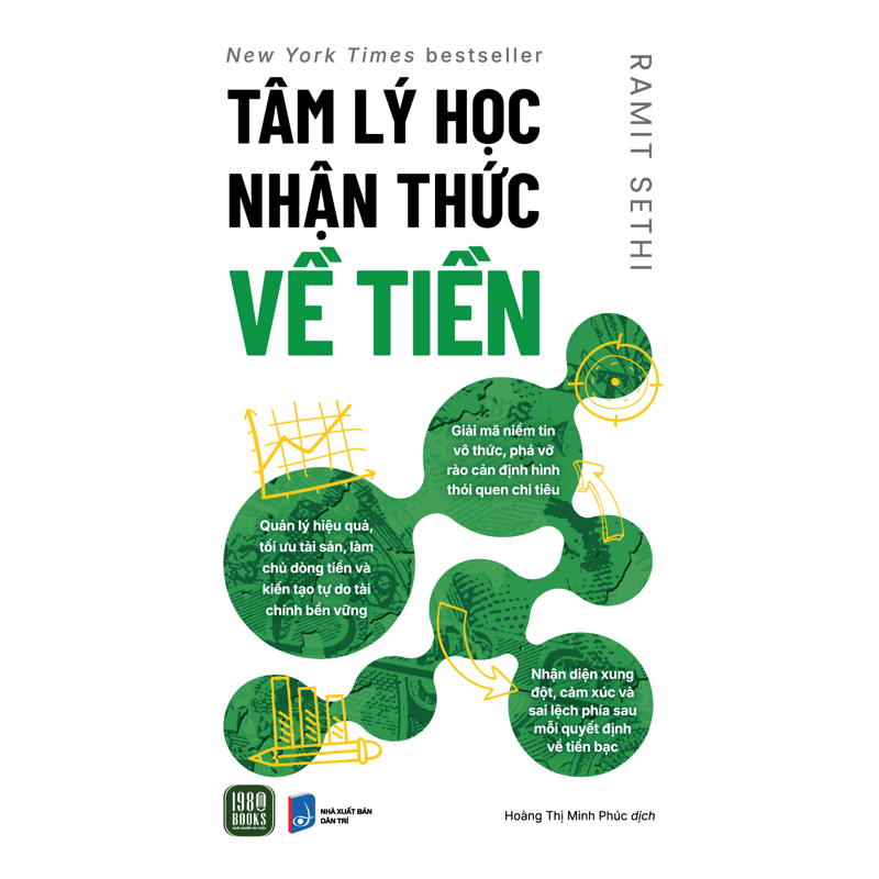 Tâm Lý Học Nhận Thức Về Tiền
