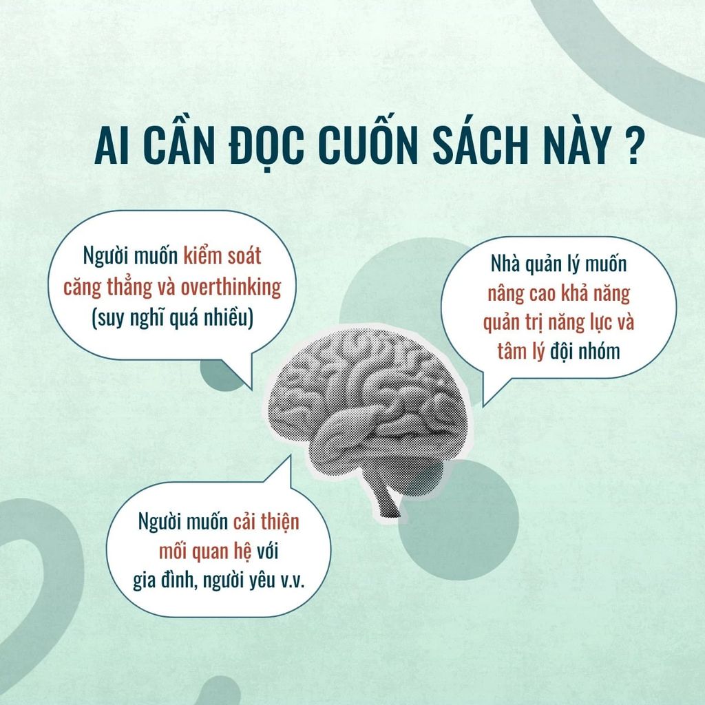 Tâm Lý Học Về Cảm Xúc