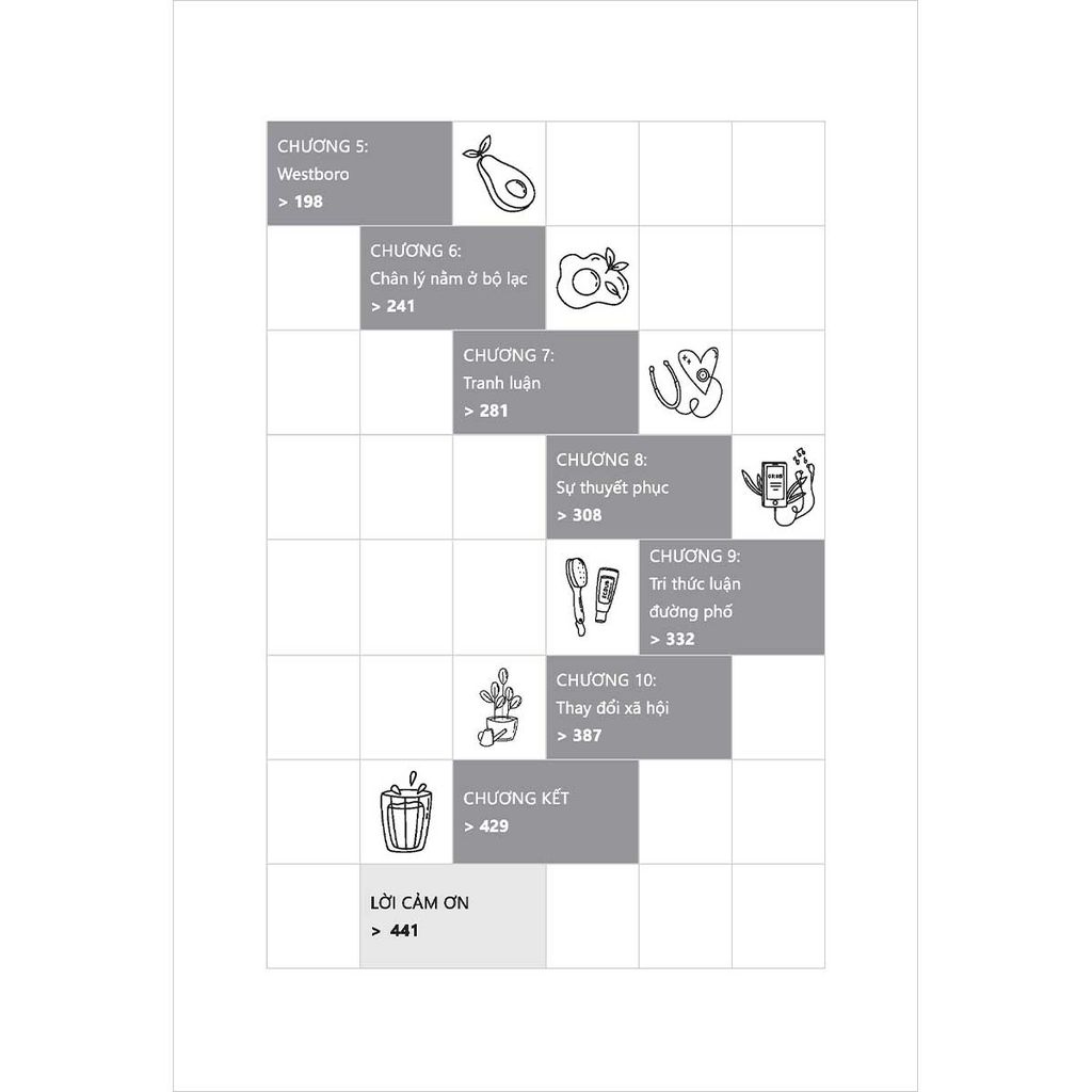 Tâm Trí Chúng Ta Thay Đổi Như Thế Nào