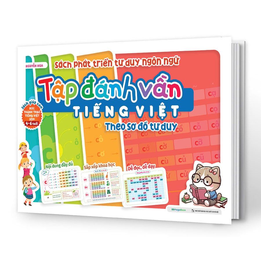 Tập Đánh Vần Tiếng Việt Theo Sơ Đồ Tư Duy