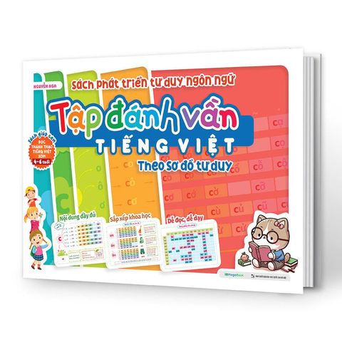 Tập Đánh Vần Tiếng Việt Theo Sơ Đồ Tư Duy