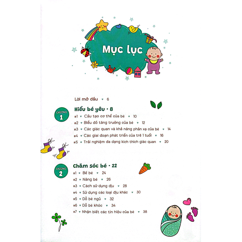 Tập Làm Mẹ - Chăm Con Từ 0-12 Tháng Bằng Hình Ảnh