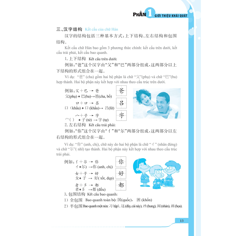 Tập Viết Chữ Hán Dành Cho Người Mới Bắt Đầu (Tái bản năm 2025)