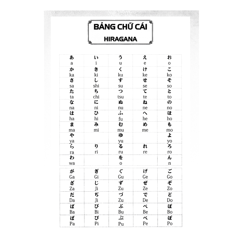 Hikari - Tủ Sách Học Tốt Tiếng Nhật - Tập Viết Tiếng Nhật Căn Bản Hiragana
