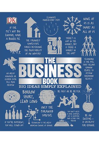 The Business Book: Big Ideas Simply Explained