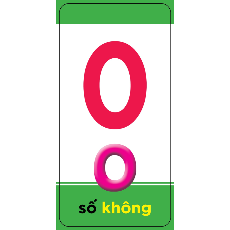Thẻ Học Thông Minh Cho Bé Vào Lớp 1-Số Đếm
