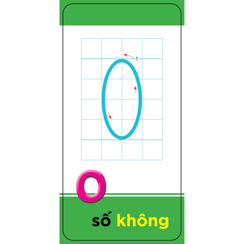 Thẻ Học Thông Minh Cho Bé Vào Lớp 1-Số Đếm