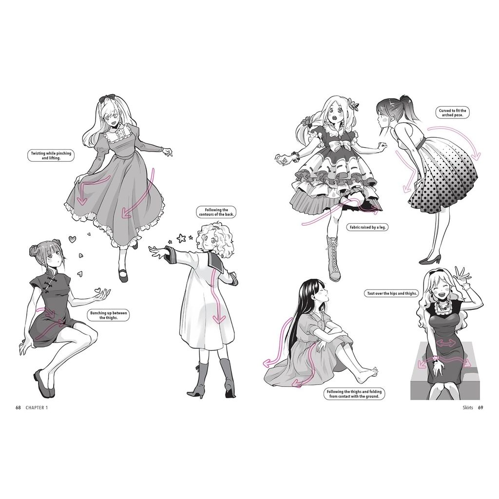 The Ultimate Guide To Manga Fashion