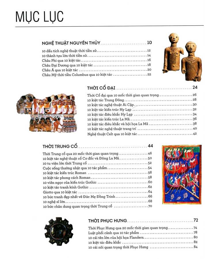 Kiến Thức Căn Bản Cần Biết - Theo Dòng Lịch Sử Nghệ Thuật