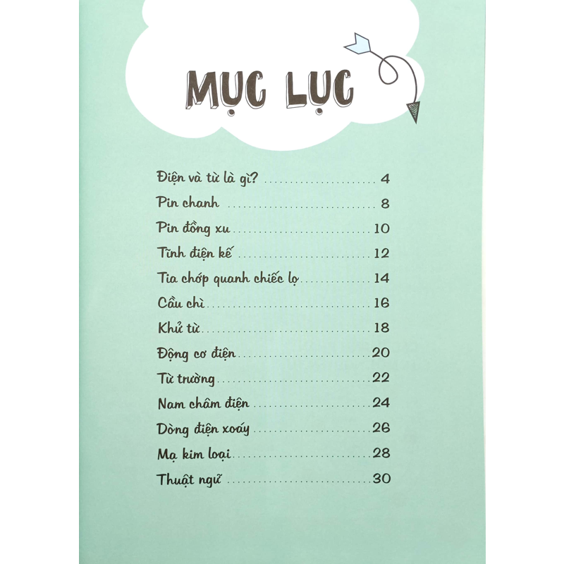Thí Nghiệm Khoa Học Vui Điện Và Từ