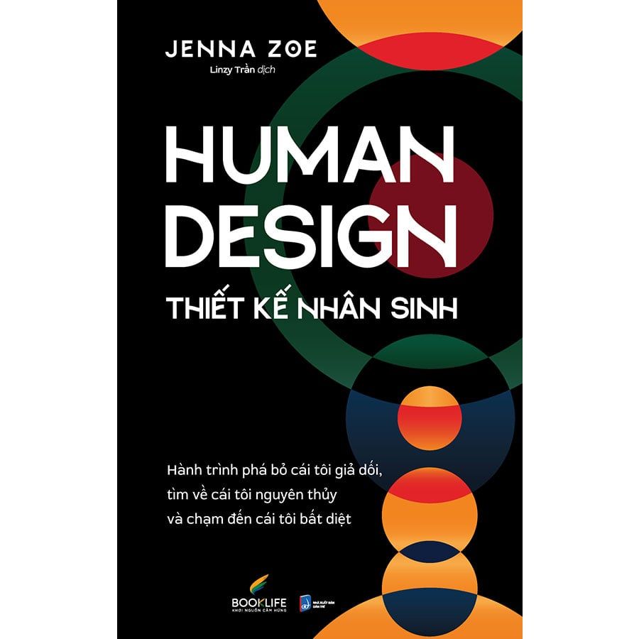 Human Design - Thiết Kế Nhân Sinh