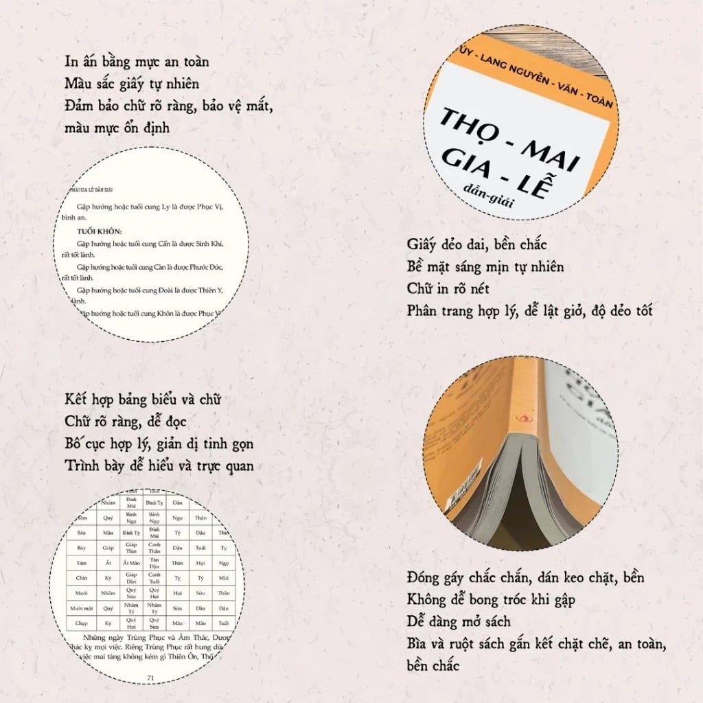 Thọ Mai Gia Lễ Dẫn Giải