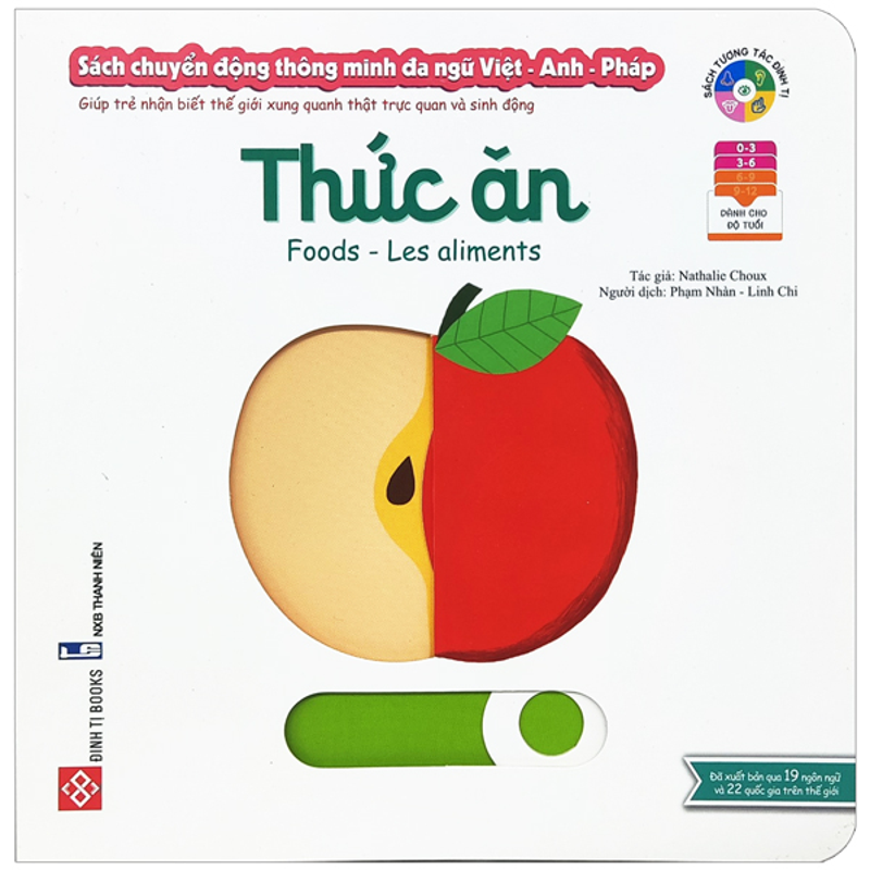 Thức Ăn-Kikidoc (Việt Anh Pháp)