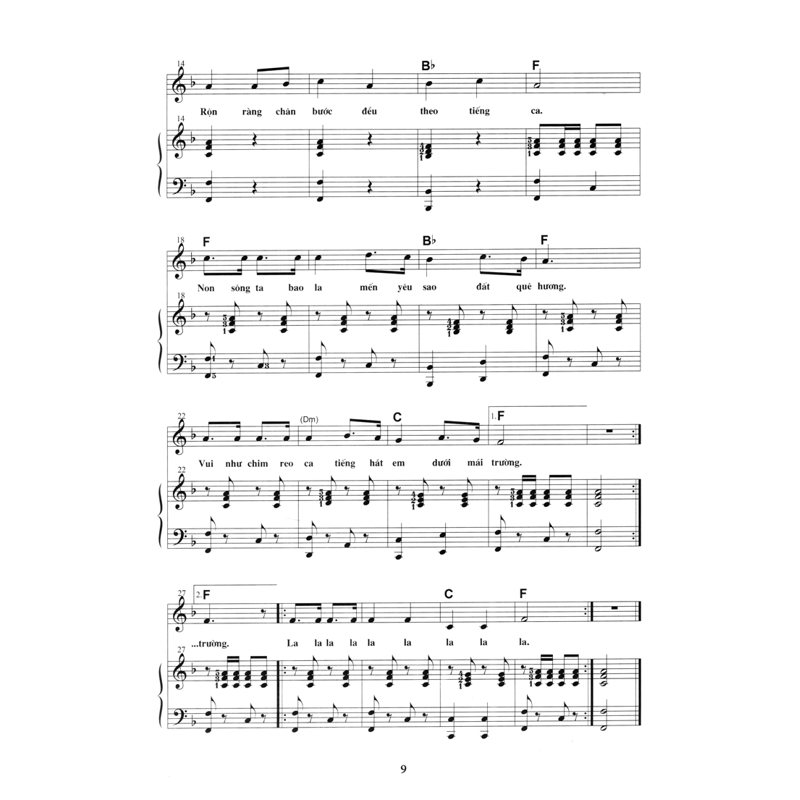 Thực Hành Đêm Piano 2