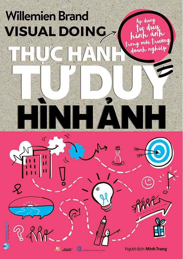 Thực Hành Tư Duy Hình Ảnh - Áp Dụng Tư Duy Hình Ảnh Trong Môi Trường Doanh Nghiệp