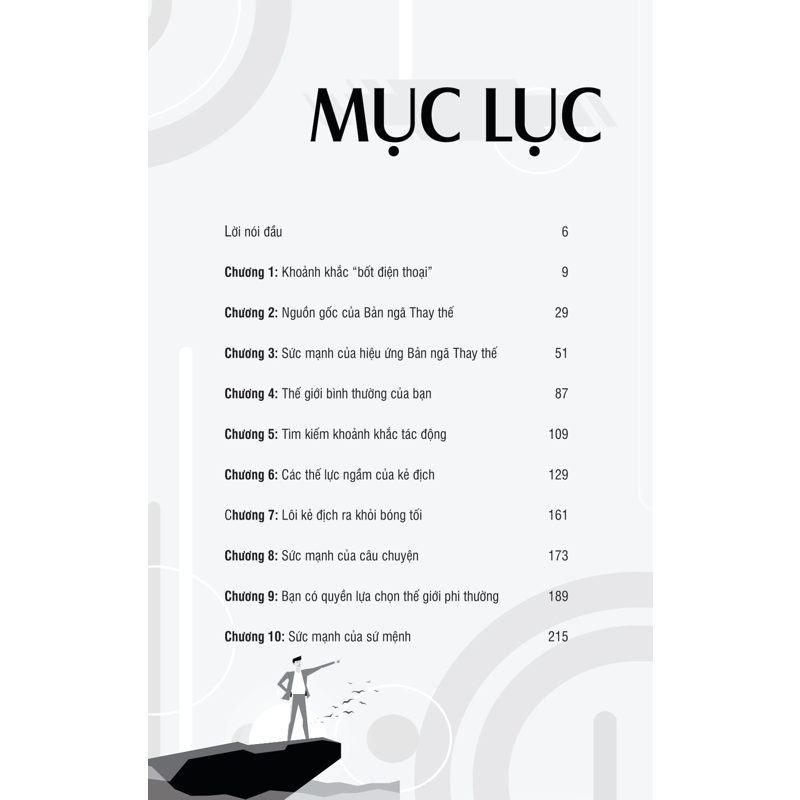 Thức Tỉnh Bản Ngã