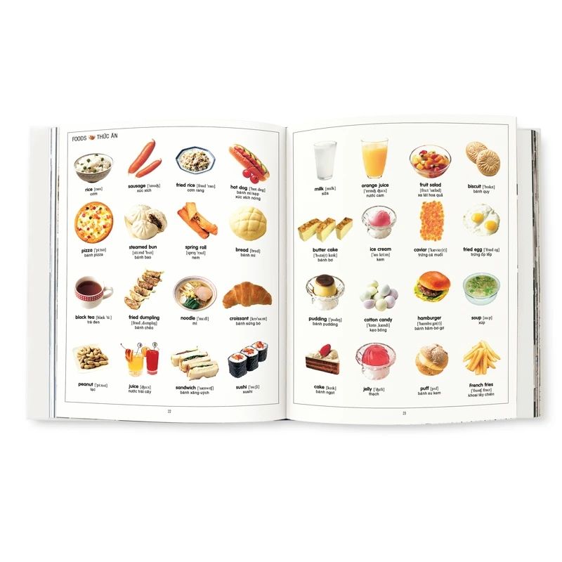 My First 1000 Words - 1000 Từ Tiếng Anh Đầu Tiên