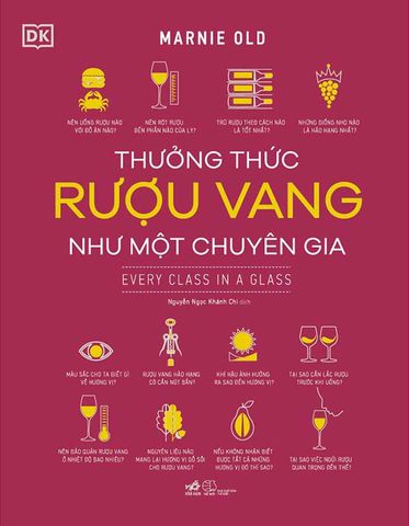 Thưởng Thức Rượu Vang Như Một Chuyên Gia