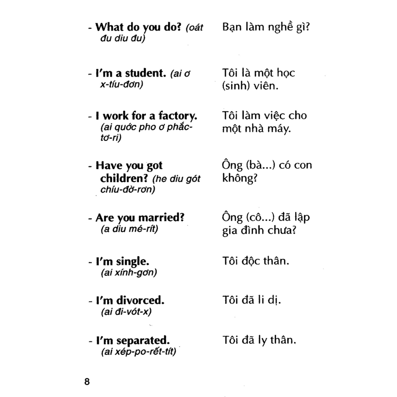 Tiếng Anh Cấp Tốc T2