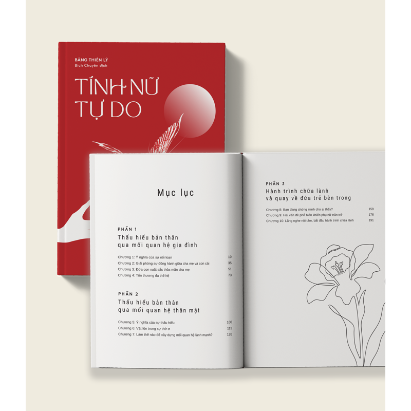 Tính Nữ Tự Do