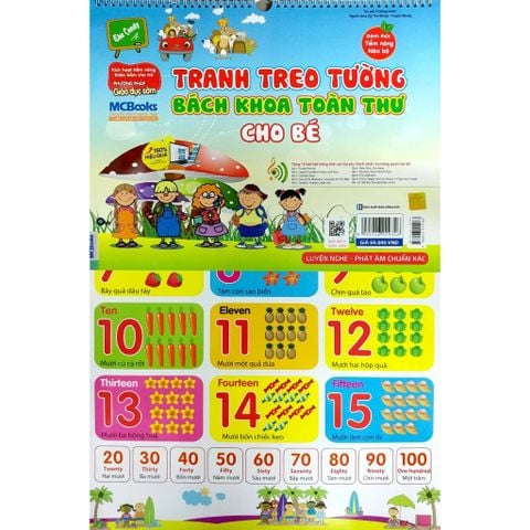 Tranh Treo Tường Bách Khoa Toàn Thư Cho Bé