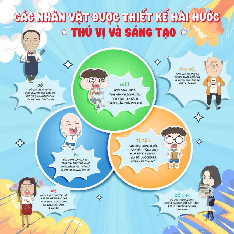 Truyện Tranh Lớp Học Xả Stress - Hỏi Bài Lúc Nửa Đêm